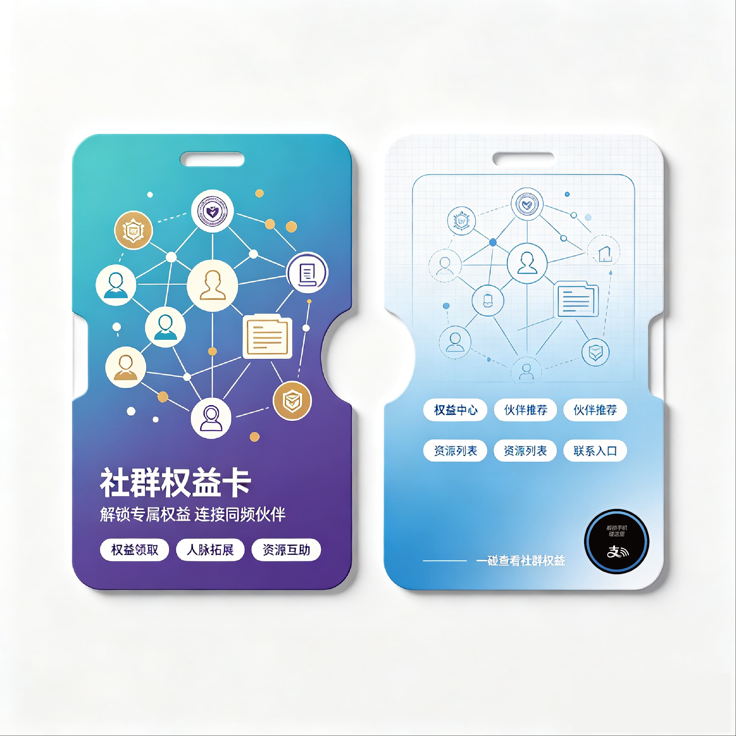 社群权益卡